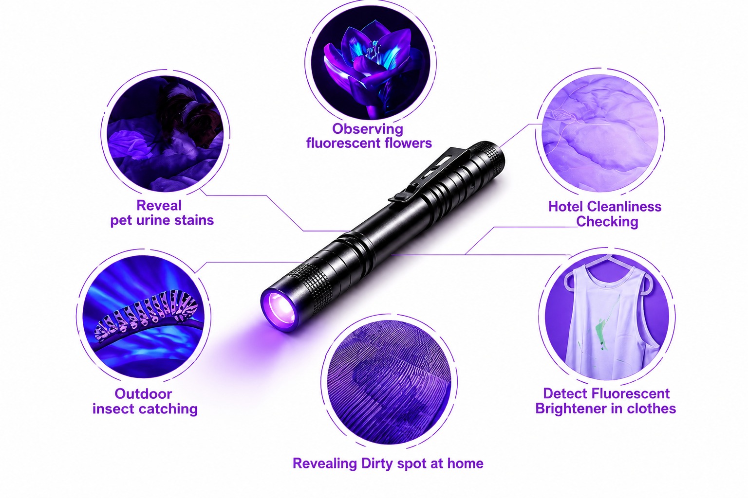 CASHX UV Inspection Pen Light – Portable UV Flashlight for Collectibles, Currency, Thrift Finds & More